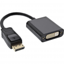 Displayport auf DVI